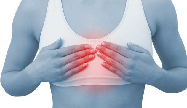 Il dolore allo sterno davanti è un segno di osteocondrosi della colonna vertebrale toracica
